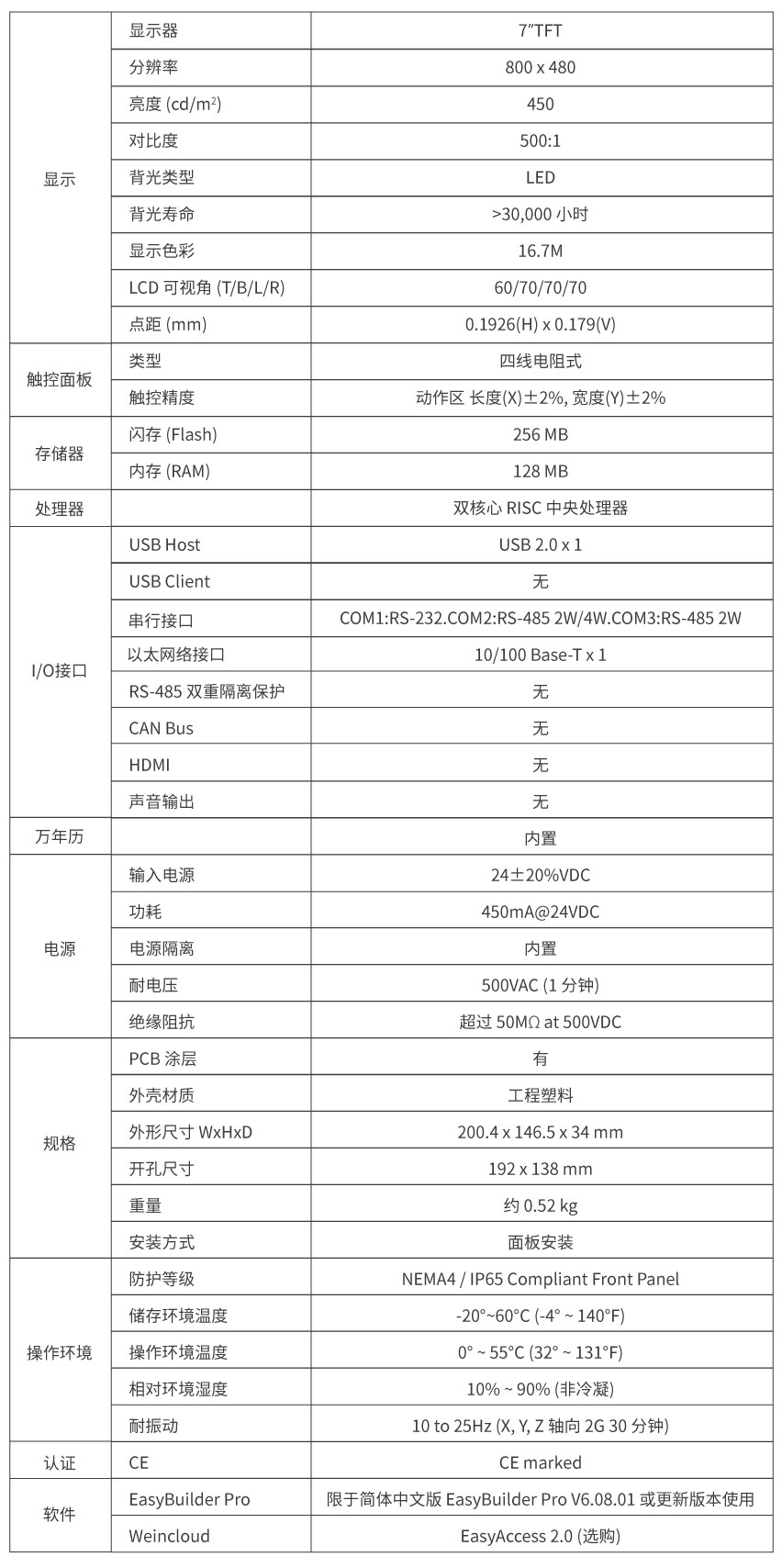 MT8072iE详细规格.jpg
