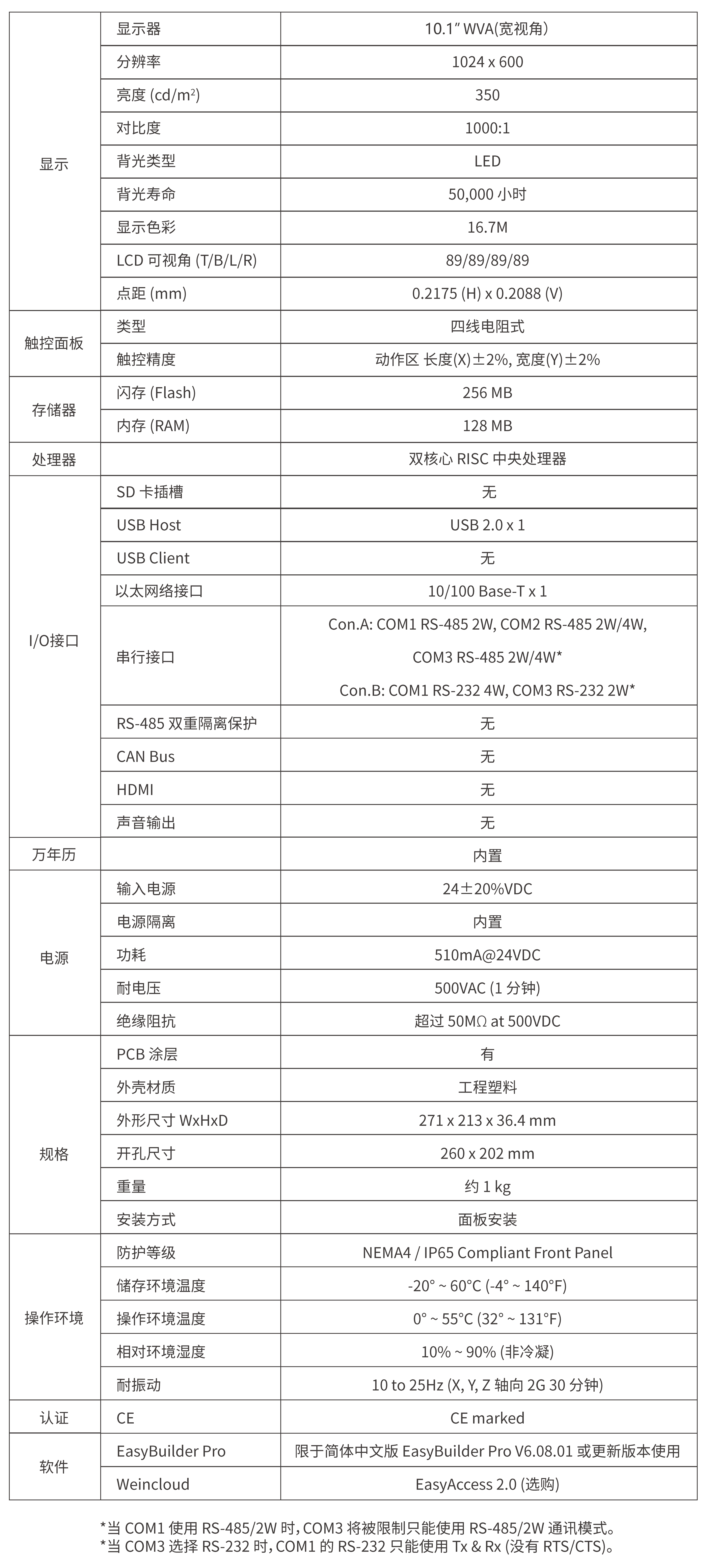 MT8106iE详细规格.png