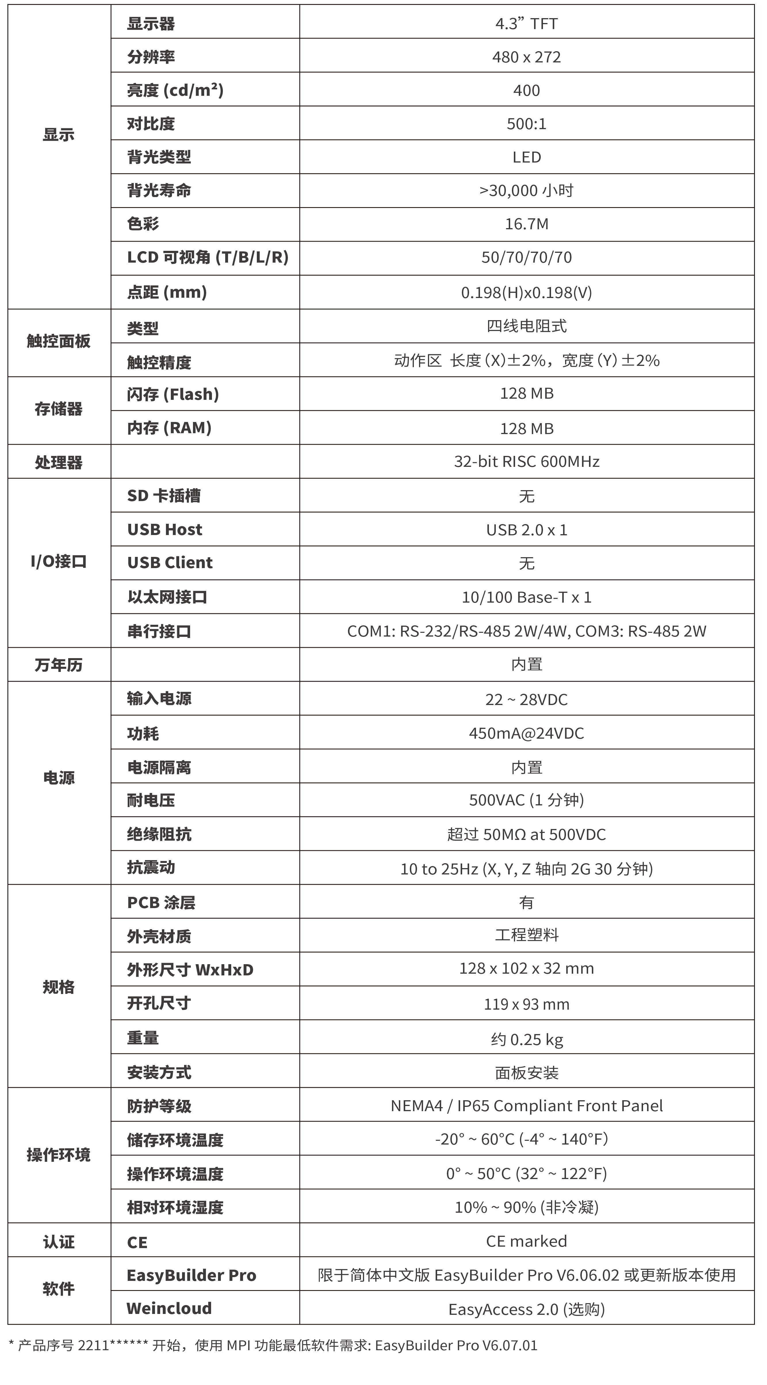 MT805iE-详细规格.jpg