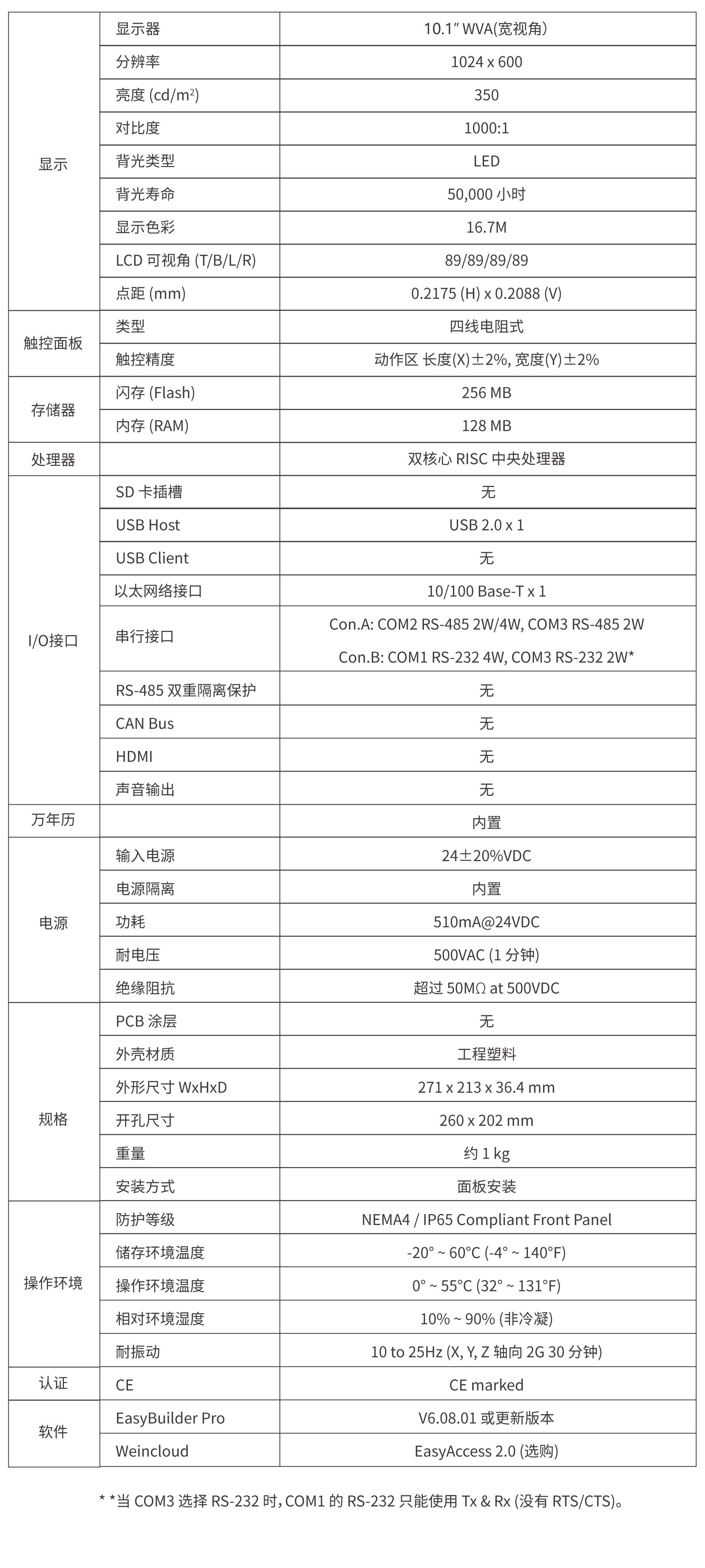 MT8106iP详细规格.jpg
