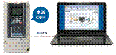 http://www.yaskawa.com.cn/ImgUpload/20170306/ga700_09.png