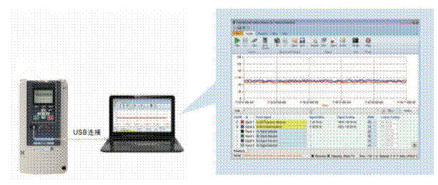 http://www.yaskawa.com.cn/ImgUpload/20170306/ga700_12.png