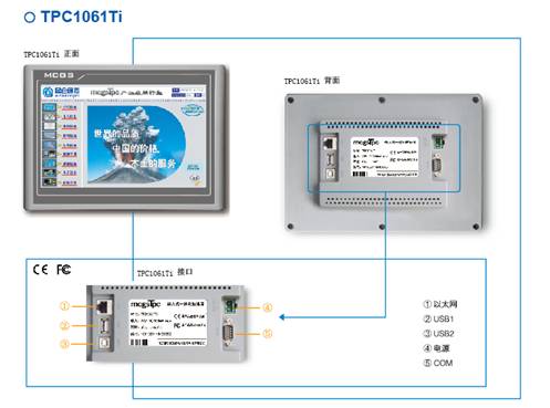 http://www.mcgs.com.cn/upload/TPC1061Ti(2).png
