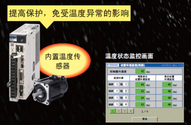 http://www.yaskawa.com.cn/images/product/sf_7.jpg