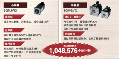 http://www.yaskawa.com.cn/ImgUpload/201511/20151102112923_7198.jpg